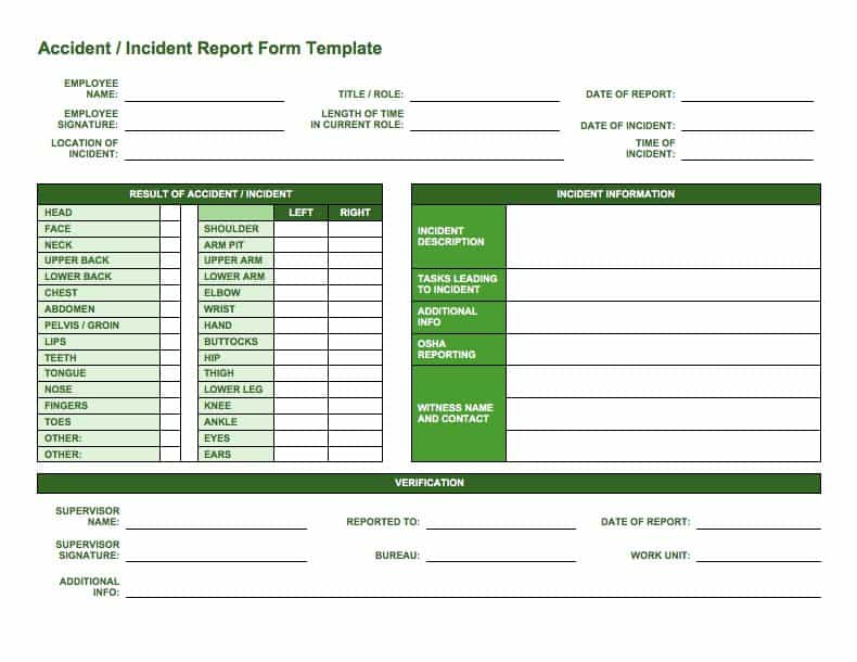 cctv report sample